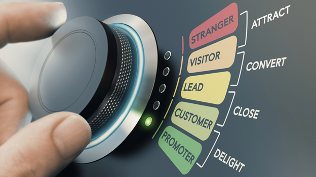 Inbound marketing